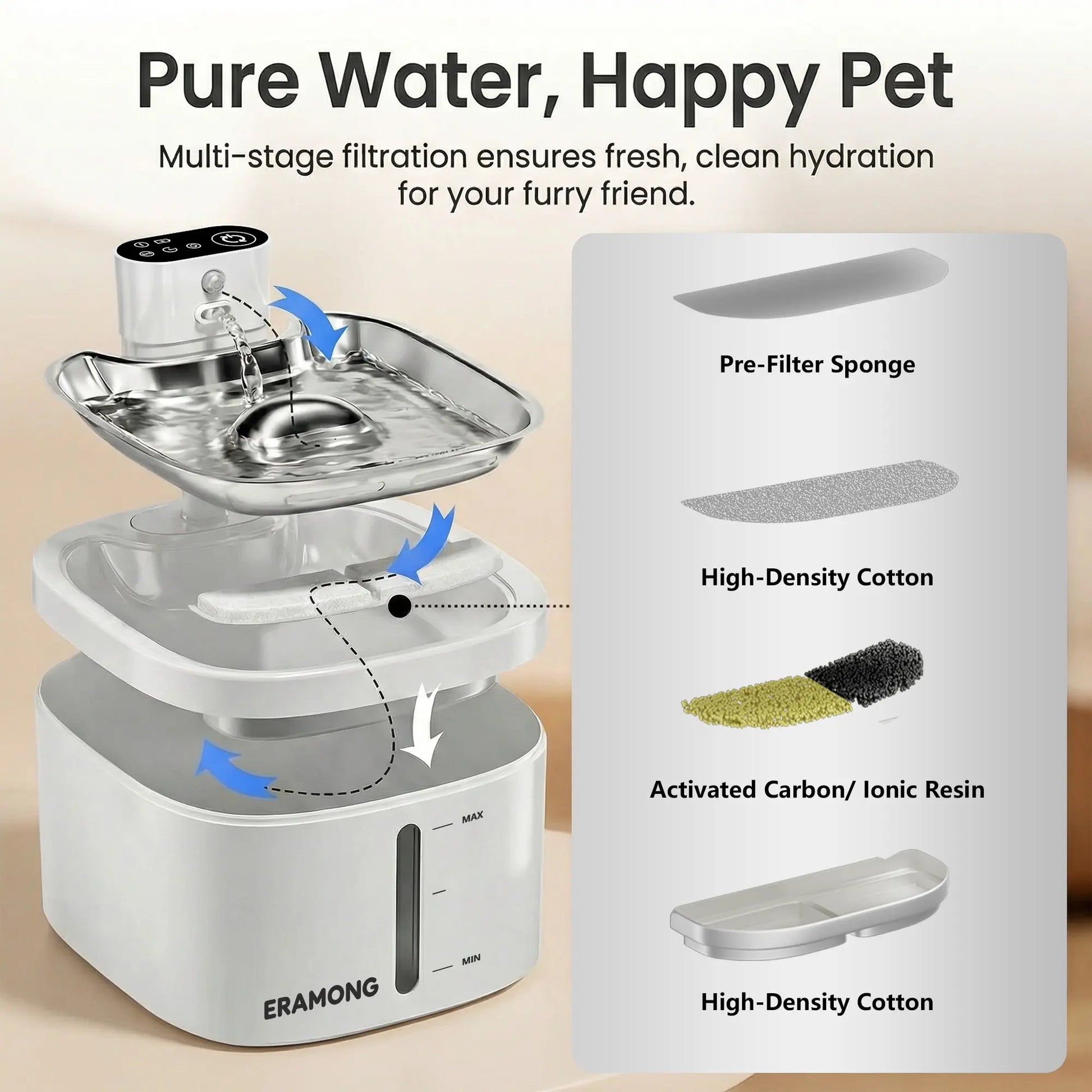 Fuente de Agua Inteligente Inalámbrica para Gatos y Perros | 3,5 L, Recargable por USB, Silenciosa y con Filtrado de Agua