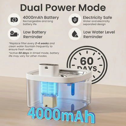 Fuente de Agua Inteligente Inalámbrica para Gatos y Perros | 3,5 L, Recargable por USB, Silenciosa y con Filtrado de Agua